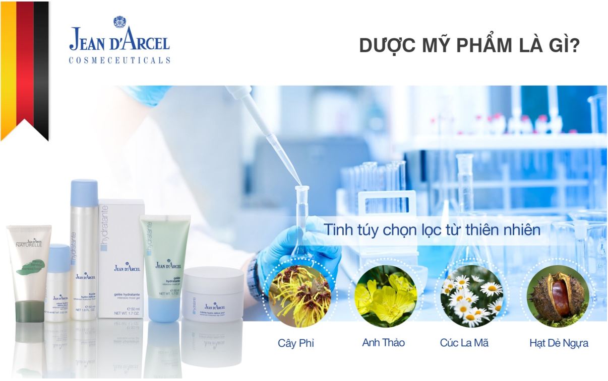 Dược Mỹ Phẩm Là Gì?