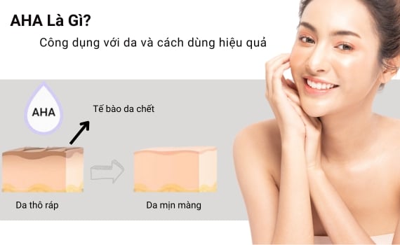 AHA Là Gì? Công Dụng Và Cách Dùng AHA Hiệu Quả
