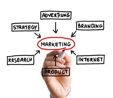 CHIẾN LƯỢC MARKETING CHO SPA