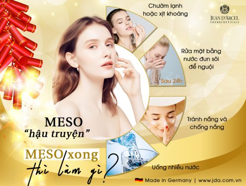 MESO “HẬU TRUYỆN” – MESO XONG THÌ LÀM GÌ?